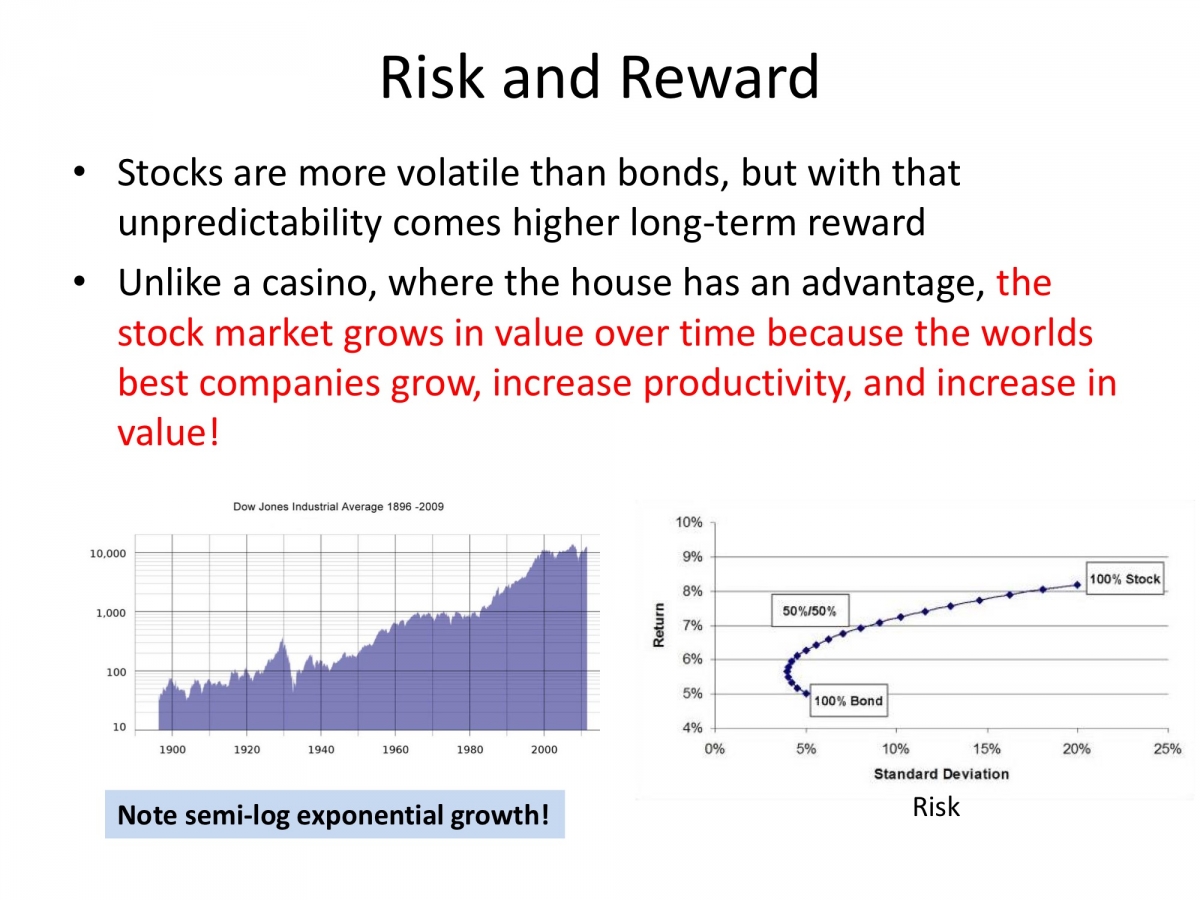 your financial future gsds 1 17 44-18 